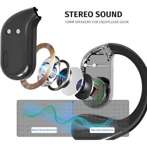 2025 AI Language Translator Earbuds Real Time, SSheadphone (Ink Black)