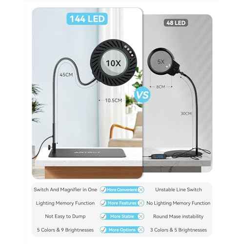 ARTDOT 10X Magnifying Glass with Light and Stand, 144 LEDs Desk Lamp with 5 Color Temperatures and 9 Levels Adjustable Brightness for Diamond Painting Accessories Crafts Reading Hobbies Close Work