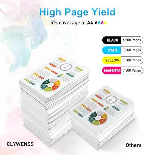 TK-5242 Toner Cartridge Set Replacement for Kyocera TK-5242 TK5242 TK-5242K TK-5242C TK-5242M TK-5242Y for Ecosys M5526cdw M5526cdn P5026cdw P5026cdn Printer (B/C/M/Y, 4-Pack)