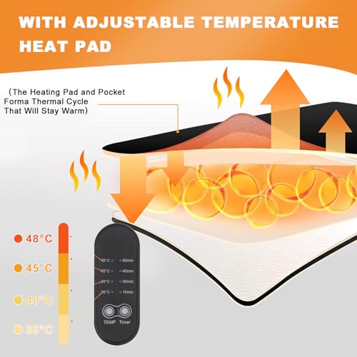 HAMOPY Heated Foot Rest for Under Desk with Pad Pocket, 3 Levels Temp Adjustable Controller & Washable Heated Footrest, Warm Foot Pocket for Office, Gaming, Ergonomic Design for Back Pain Relief