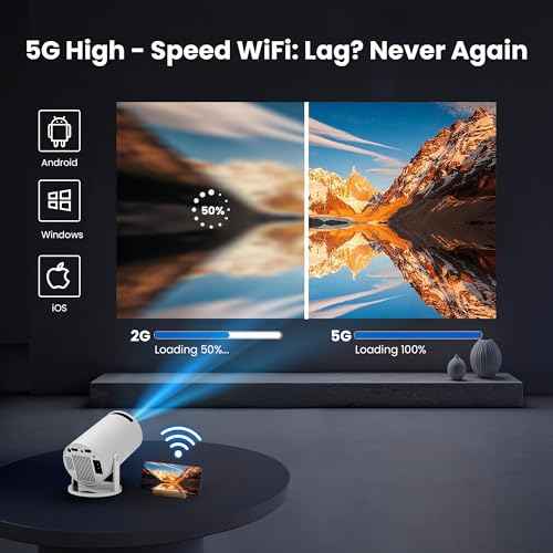 [Auto Keystone]HY300Pro Portable Mini Projector with Wi-Fi Bluetooth USB HDMI, Full HD 1080P 4K Support, Built-in Android Netflix & YouTube Ready, Home movie theater, Kids Gift,Phone & PC Mirroring