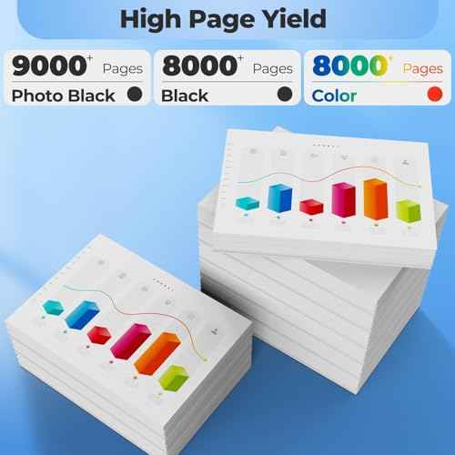 512 Ink Refill Bottles ET-7700 ET-7750 Replacement for 512 Ink Refill Bottles Black Works for ET 7700 ET 7750 Eco Tank ET7700 ET7750 Printer, 5 Pack 512 Ink Refill Bottles (2BK C M Y)