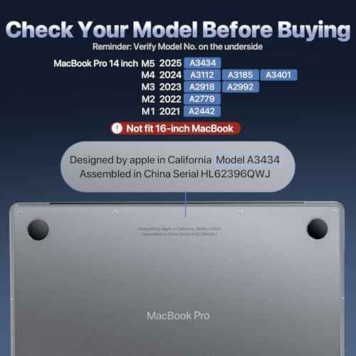 for MacBook Pro 14 inch Case M5 M4 2025 2024 2023 2021 M3 M2 M1 Pro/Max [Same as Bare-MacBook] Protective Hard Shell + Laptop Keyboard Cover - Clear