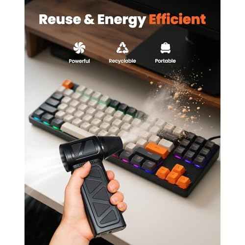 Compressed Air Duster, 150000RPM Cordless Air Duster 5-Gear Adjustable Electric Air Duster, Rechargeable Brushless Motor Air Blower for Keyboard, PC, Car, Outdoor and Home Cleaning