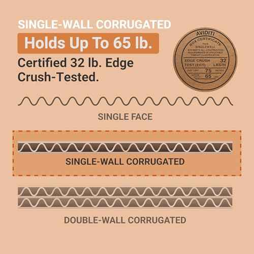 Aviditi 1083 Flat Corrugated Cardboard Box 10" L x 8" W x 3" H, Kraft, For Shipping, Packing and Moving (Pack of 25)