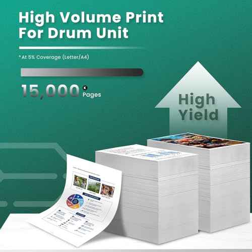 GREENBOX (NO Toner) Compatible 101R00474 Drum Unit Replacement for Xerox 101R00474 Drum for Phaser 3260 3260DI 3260DNI 3260DN, WorkCentre 3215 3215NI 3225 3225DNI 3225DN (Drum, 1 Pack)