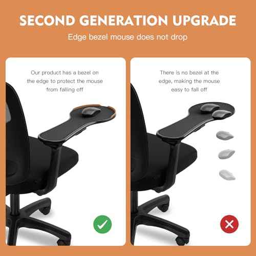 Ergonomic armrest Mouse pad for Chair, Chair arm Mousepad Mouse Tray, Attaches to Chair with Straps,Black