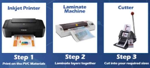 50 Sets of A4 Size Inkjet Print PVC ID Card Making Sheets - Non-Laminated Materials