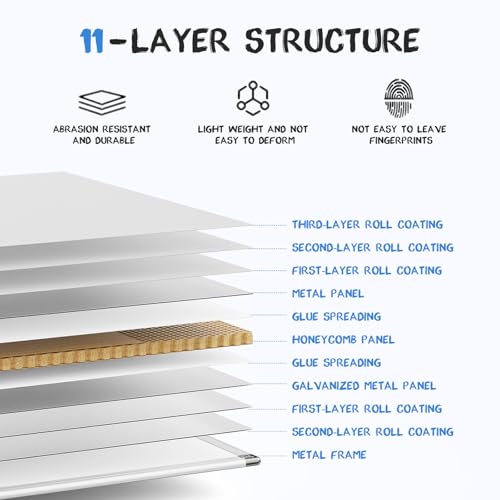 Silver White Magnetic Whiteboard Kit 36x24 Wall Dry Erase Board with Accessories