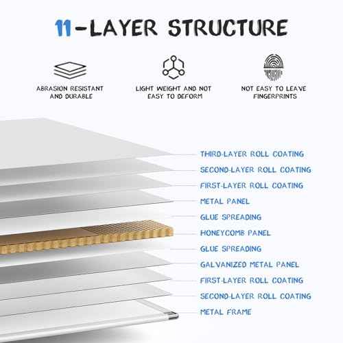 DUMOS Magnetic White Board, 36 X 24 Inches Dry Erase Board for Home Office School,Sliver Reinforced Aluminum Frame