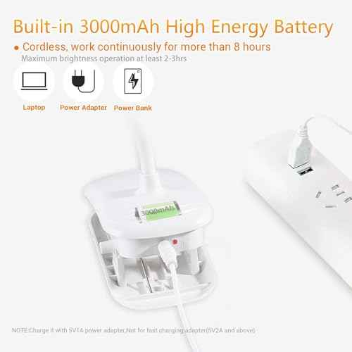 LED Desk Lamp with Clamp, Eye-Caring Clip on Lights for Home Office, 3000mAh Rechargeable Battery Operated Table Lamps,3 Lighting Modes & Brightness Dimmer Light for Kids Students