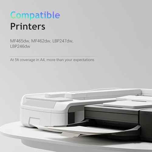 070 Toner Cartridge Compatible for Canon 070 CRG070 CRG-070 Toner Works for MF465dw, MF462dw, LBP247dw, LBP246dw Printer (Black,3000Pages)