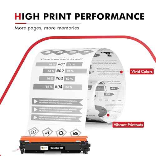 051 MF264DW Toner Cartridge Compatible for Canon Toner Cartridge 051 CRG-051 051H CRG-051H for imageCLASS MF264dw MF269dw MF267dw LBP162dw MF266dn MF263dn LBP161dn Printer 2-Pack