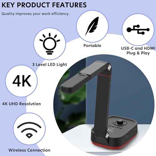 QPC100W Wireless 4K UHD Document Camera, WiFi/HDMI/USB Plug & Play, Compatible Mac OS, Windows, Chromebook Compatible for Live Demo,Web Meeting and Document Scanning