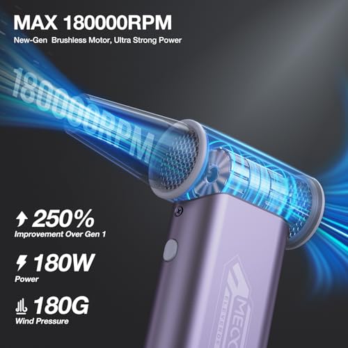MECO ELEVERDE Compressed Air Duster 180000RPM Mini Electric Air Duster 4 Gear Turbo Fan Car Dryer Air Blower Cleaning kit Cordless Dust Blower for Car Home Office Replace Canned Air (Purple)