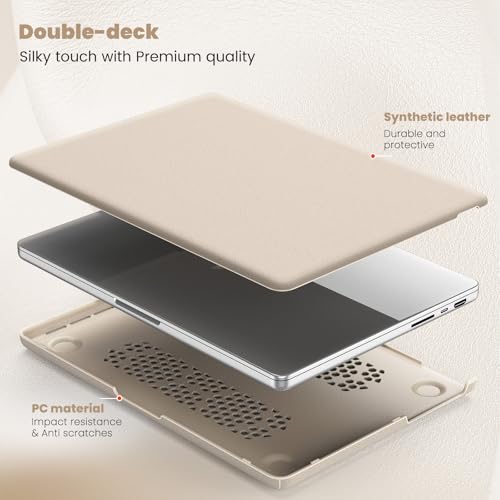 Batianda Premium PU Leather Case for New M4 MacBook Pro 16 inch 2024 2023 2021 M3 M2 M1 Pro/Max Chip Business Elegant Protective Cover with Foldable Stand, Full Protection with Anti-Slip Pads, Khaki