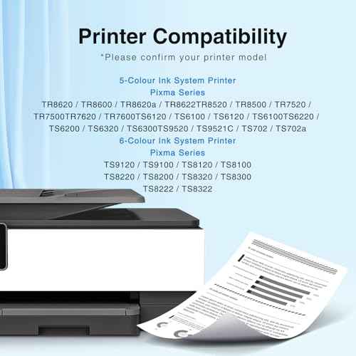 PGI-280XXL/CLI-281XXL Ink Cartridge Replacement for Canon 280 281 Ink Cartridges for Canon TR8620a Ink Cartridge TR8620 TR8520 TR7520 TR8600 TS6120 TS6220 TS6320 TR8500 Printer-2PGBK/2BK/2C/2M/2Y