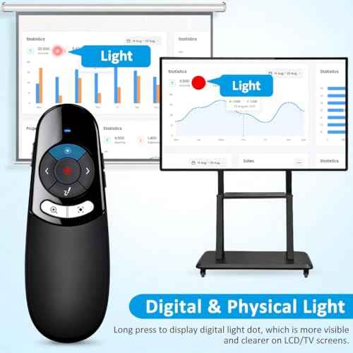 2 in 1 Type C USB Presentation Clicker with Physical and Digital Function, RF 2.4GHz Wireless Presenter Remote PPT Clicker for Computer Presentations, Slide Advancer for Mac Laptop