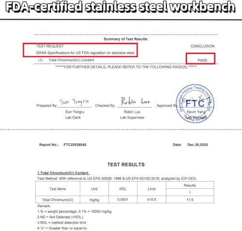 BGBFE 36x24in Stainless Steel Kitchen Prep & Work Table with Wheels - Height-Adjustable, Multi-Size Variation