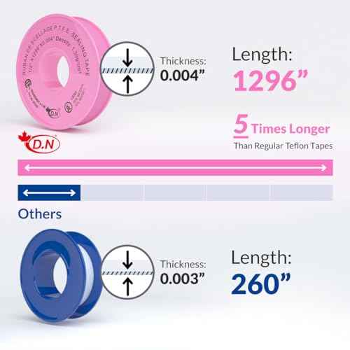 10 Rolls 1296" (Four Times Longer) Pink Plumbers Teflon Tape, Gas Line Pipe Thread Tape, High Density (1.3 g/cm3) Propane Sealant Tape (1/2" x 1296")