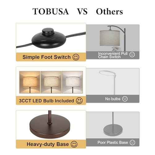 65¡®¡¯ Simple Design Floor Lamp with 3CCT 9W LED Bulb, Modern Industrial Standing Lamp for Living Room with Foot Switch, Tall Lamp with Drum Shade, Stand Up Floor Light for Study Bedroom Office, Brown