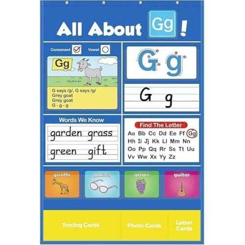 Letter Recognition Tool, Alphabet Learning Pocket Chart, Classroom Wall Chart Supports Early Literacy, Interactive Homeschool Aid for Kindergarten