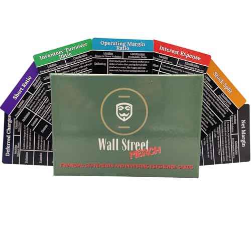 Wall Street Merch Investment Flashcards: Master Financial Statements - Learn to Analyze Balance Sheets, Cash Flow, and Income Statements for Stock Market Investors