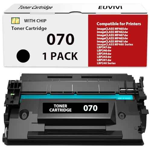 070 Toner Cartridge Compatible for Canon 070 070H Toner MF465dw Cartridge for imageCLASS MF465dw MF462dw LBP246dw LBP247dw Printer High Yield 2,900 Pages 1 Pack