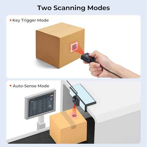 MUNBYN 2D Embedded Fixed Mount Barcode Scanner Scan Engine, Ultra-Rugged 1D 2D QR Barcode Reader Mini-Size, Suitable for Express and Factory Assembly Line Working(Only USB Port)
