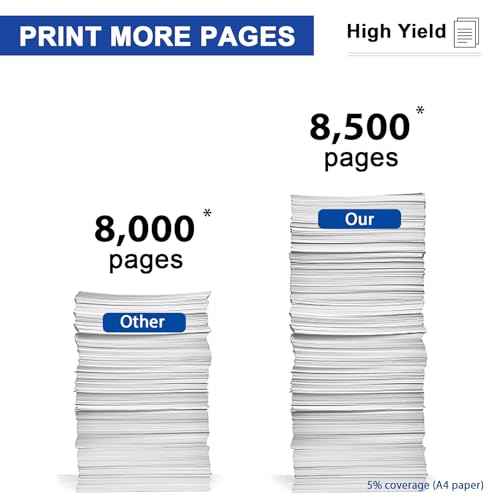 TN650 High Yield Toner Cartridge Black - Replacement for Brother TN-620 TN-650 Toner Work with HL-5370DW HL-5250DN HL-5340D HL-5240 MFC-8480DN MFC-8860DN MFC-8890DW Printer, 1-Pack