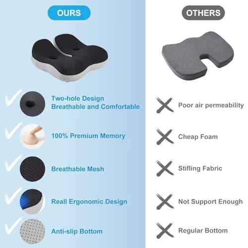 seat Cushion