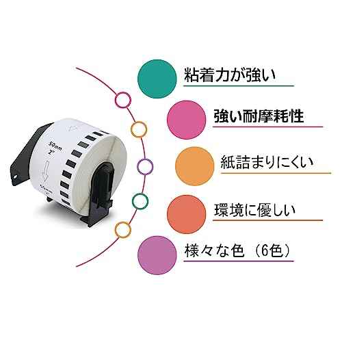 BETCKEY - Compatible Continuous Labels Replacement for Brother DK-2223 (1.9 in x 100 ft), Use with Brother QL Label Printers [6 Rolls + 1 Reusable Cartridge]