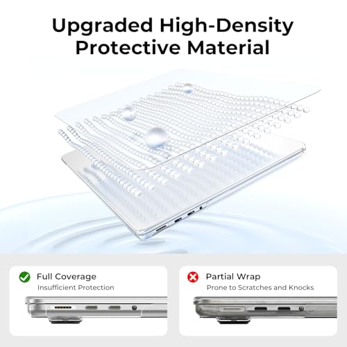 EooCoo Crystal Clear MacBook Pro 14-inch Case for M1-M5 2021-2026