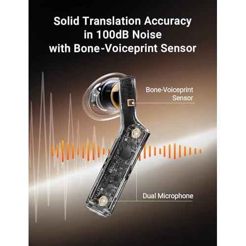 Timekettle W4 Translation Earbuds,for Global Business & Relationships,Bone-Voiceprint Sensor for Clear Voice in Noise, AI Auto-Correction,Protected Privacy with GDPR,Instant Setup via iOS/Android APP