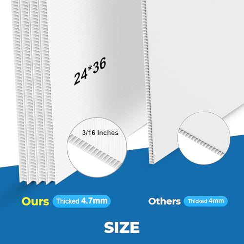 24¡¿36¡¯¡¯ White Poster Board, 3/16 Inches Thick Corrugated Plastic Board, Large Blank Board for Sign, School Projects,Craft,Art, 4 Pack