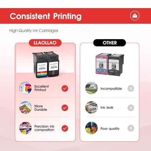 LLAOLLAO Remaunfactured Ink Cartridge Replacement for Canon 245XL 246XL Combo Pack PG-245 CL-246 for Pixma MX490 MX492 TR4520 MG2522 TS3322 TS202 TR4522 MG2920 Printer (1 Black, 1 Color)