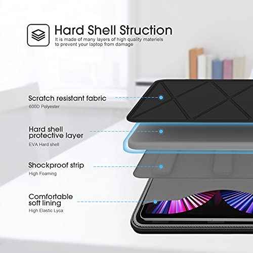 Smatree iPad Hard Shell Case for 13inch iPad Air M3 2025,New iPad Pro/Air 2024 with Magic Keyboard, 12.7inch Yoga Tab Plus 2025, 12.9inch iPadPro 2021 5th/2020 4th/2018 3rd, Tablet Carry Case, Black