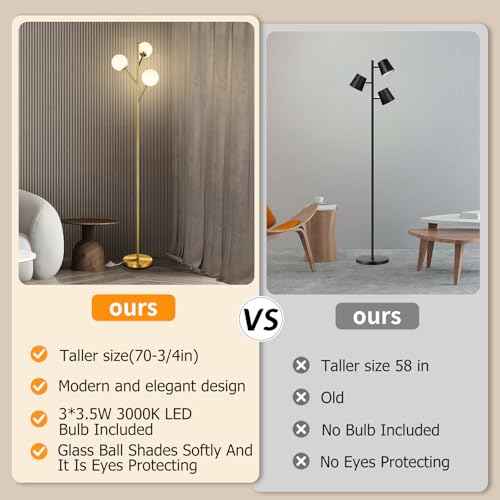 Globe Mid Century Tree Floor Lamp with 3 Light Bulbs,70in Tall Standing Glod Floor Lamp with Frosted Glass Shade for Living Room,Office,Bedroom, Study Room, Hotel, Antique Brass Lighting