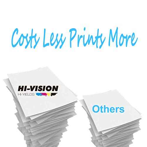 HI-VISION HI-YIELDS 2-Pack Compatible Toner Cartridge Replacement for MLT-D116L D116L Works with M2825DW M2875FD M2875FW M2835DW M2885FW Printers