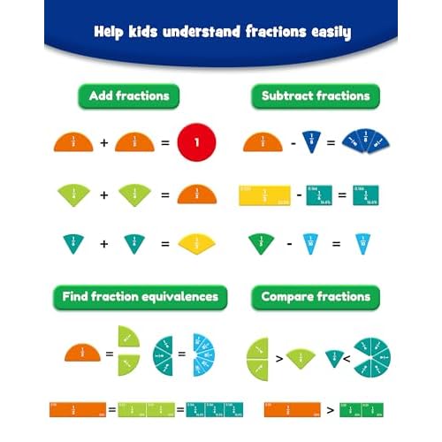D-FantiX Magnetic Fraction Educational Puzzle, Magnetic Fraction Tiles & Fraction Circles Set, Math Manipulatives for Elementary School, Montessori Fraction Manipulatives Learning Toys for Kids