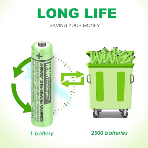 OSIM 4Pack AAA Rechargeable Batteries 400mAh NiMH for Panasonic Phones & Electronics - Variation: 400-4PCS
