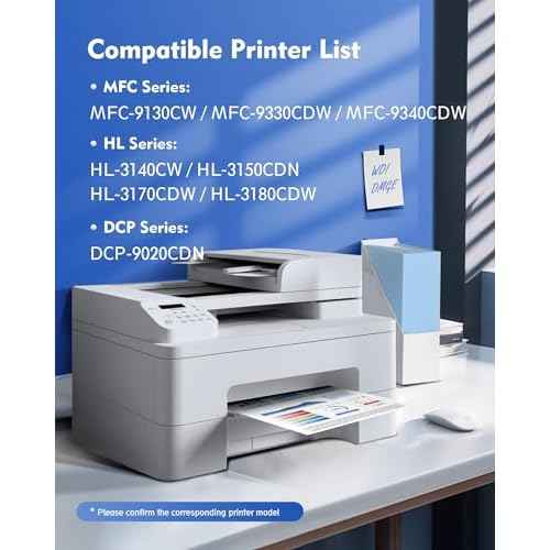 TN221 Toner Cartridges 4 Pack TN225 - Replacement for Brother tn221 tn221bk tn225 Compatible with Brother MFC-9130CW Toner Cartridge, HL-3170CDW Toner Cartridge, HL-3140CW MFC-9330CDW Printer