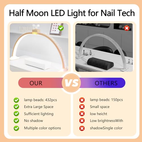 Nail Light for Desk,Half Moon Light LED for Tech Nail Desk Lamp with Phone Stand Foldable Adjustable Dimmable Half Moon Lamp for Lash Beauty Tattoos Crafts