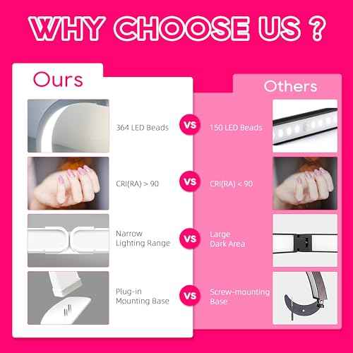 2025 Upgraded Half Moon Light for Nail Desk,29" Foldable Nail Tech Lamp Manicure Nail Desk Lamp 364LED Ultra-bright,with Phone Holder,10 Brightness,Portable Half Moon Lamp for Beauty/Eyelashes/Tattoos