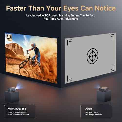 [Short Throw/1200ANSI/Built in Apps] Projector 4K with WiFi and Bluetooth, TOF Auto Focus Keystone Smart Projector for Dolby Audio Home Theater Movie, Kogata Outdoor Projector Portable Ceiling