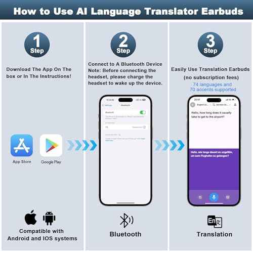 AI Real-Time Translation Earbuds,Wireless Earbuds,144 Languages Ear Buds,Two-Way Translator Earbuds, Bluetooth Headphones, Ear pods Wireless,HD Sound Translating Earbuds for Travel, Business