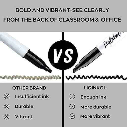 Dry Erase Markers Bulk, 144 Pack Black Whiteboard Markers, Chisel Point Low Odor Dry Erase Markers for School Office Home