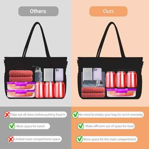 Women Laptop Tote Bag with Insulated Lunch Compartment,15.6'' Teacher Work Computer Bag,Large Water-Resistant Messenger Shoulder Bag with Multi Pockets for Office/College/Travel-Black