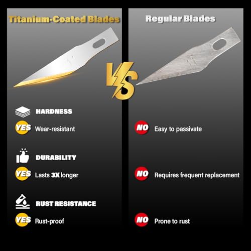 Gomake #11 Titanium Coated Exacto Knife Blades - 30 Pack for Precision Crafting