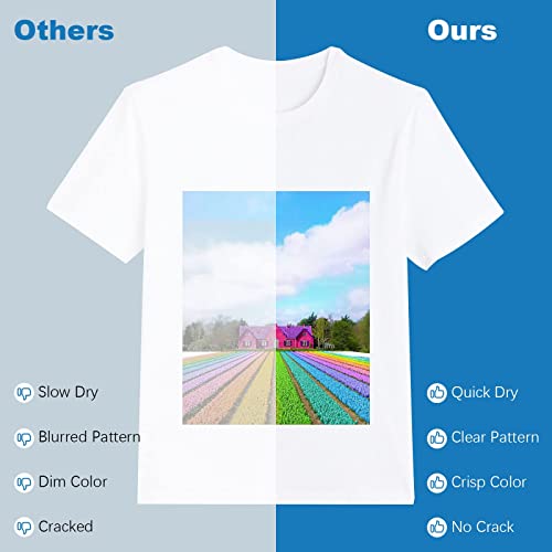 HTVRONT Sublimation Paper 13x19 inches - 150 Sheets Sublimation Paper Compatible with Inkjet Printer 120g¡¦